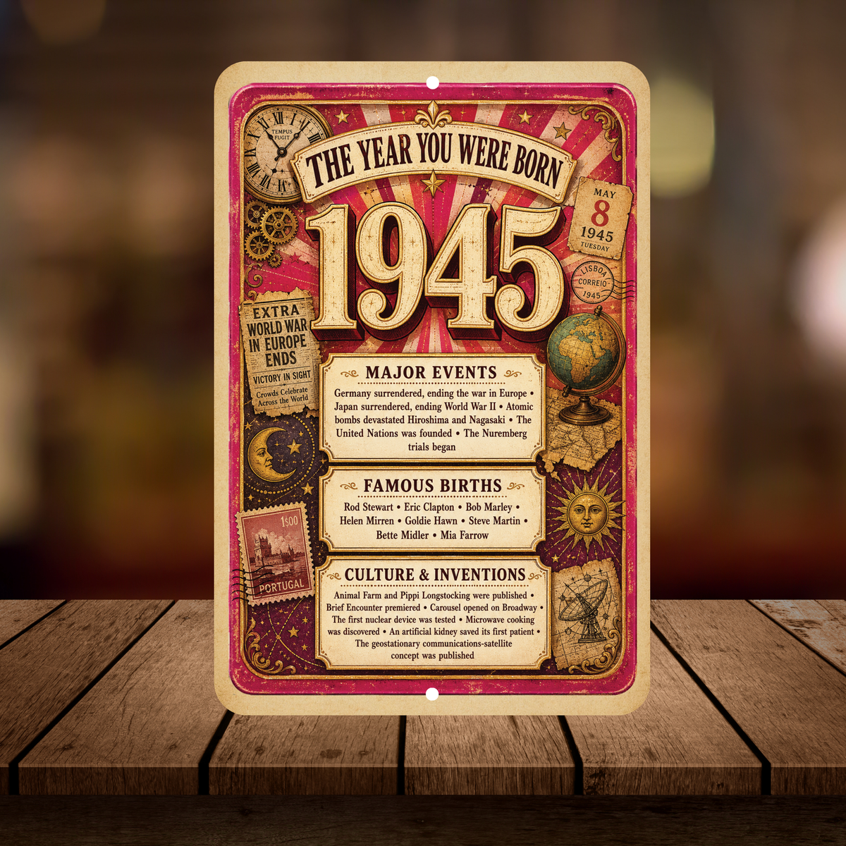 1945 The Year You Were Born Aluminum Sign – Vintage Birthday & Anniversary Gift
