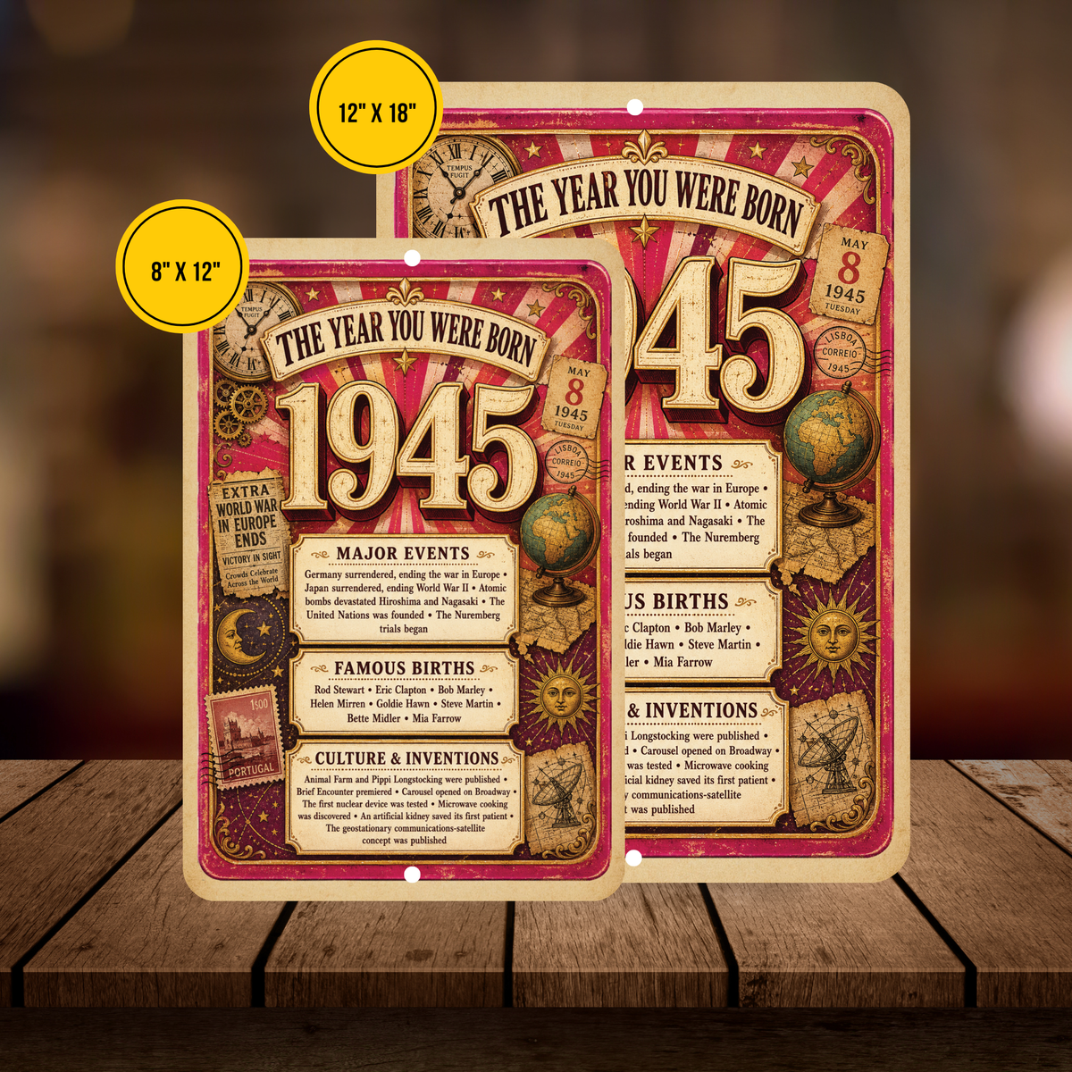 1945 The Year You Were Born Aluminum Sign – Vintage Birthday & Anniversary Gift