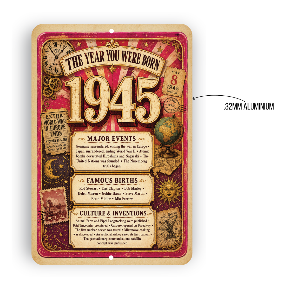 1945 The Year You Were Born Aluminum Sign – Vintage Birthday & Anniversary Gift