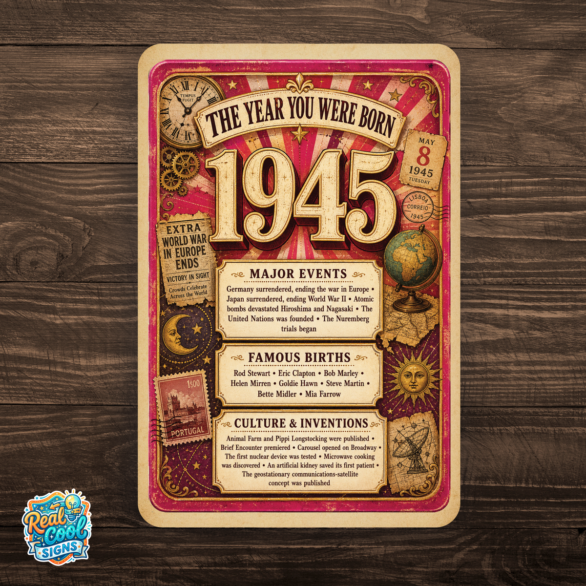 1945 The Year You Were Born Aluminum Sign – Vintage Birthday & Anniversary Gift
