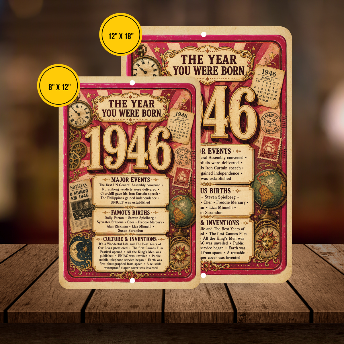 1946 The Year You Were Born Aluminum Sign – Vintage Birthday & Anniversary Gift