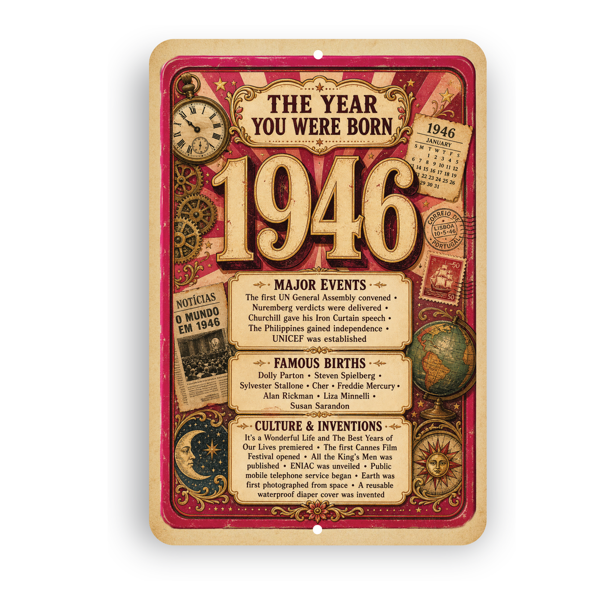 1946 The Year You Were Born Aluminum Sign – Vintage Birthday & Anniversary Gift
