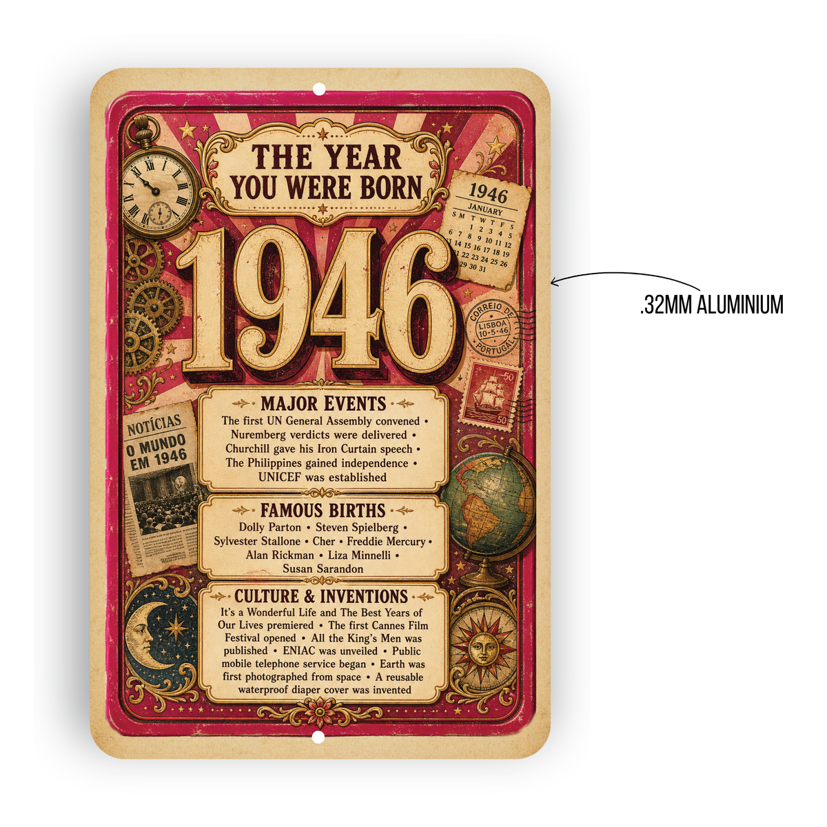 1946 The Year You Were Born Aluminum Sign – Vintage Birthday & Anniversary Gift
