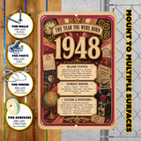 1948 The Year You Were Born Aluminum Sign – Vintage Birthday & Anniversary Gift