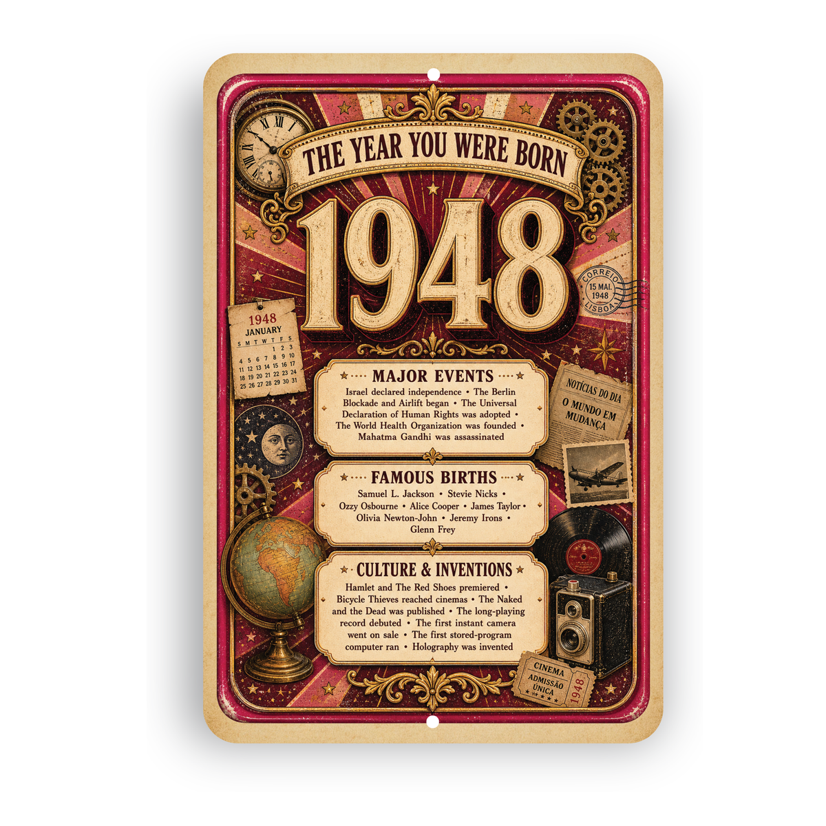 1948 The Year You Were Born Aluminum Sign – Vintage Birthday & Anniversary Gift