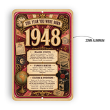 1948 The Year You Were Born Aluminum Sign – Vintage Birthday & Anniversary Gift