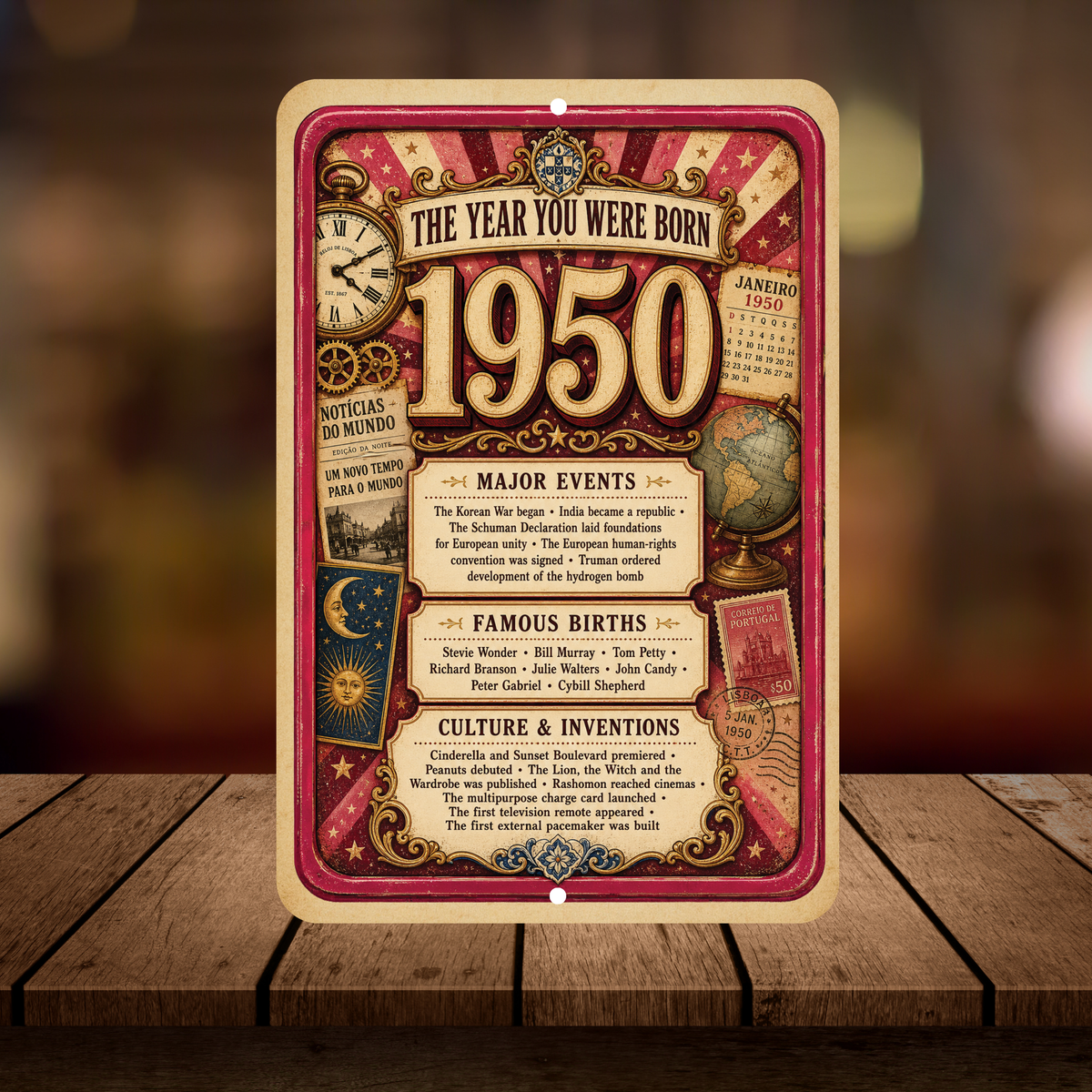 1950 The Year You Were Born Aluminum Sign – Vintage Birthday & Anniversary Gift