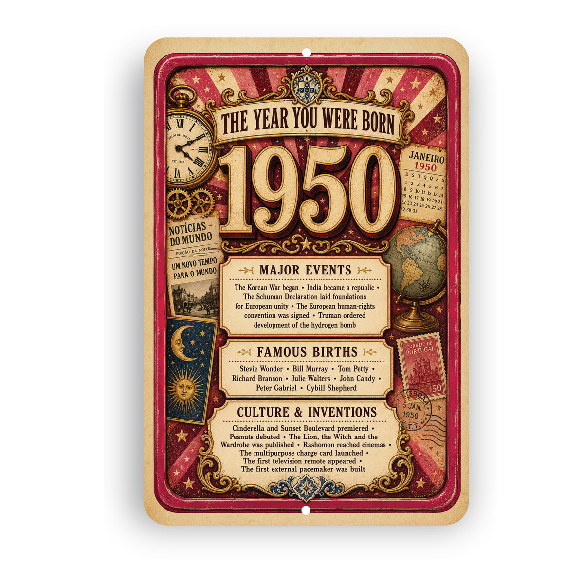 1950 The Year You Were Born Aluminum Sign – Vintage Birthday & Anniversary Gift
