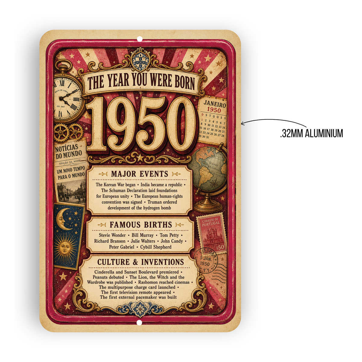 1950 The Year You Were Born Aluminum Sign – Vintage Birthday & Anniversary Gift