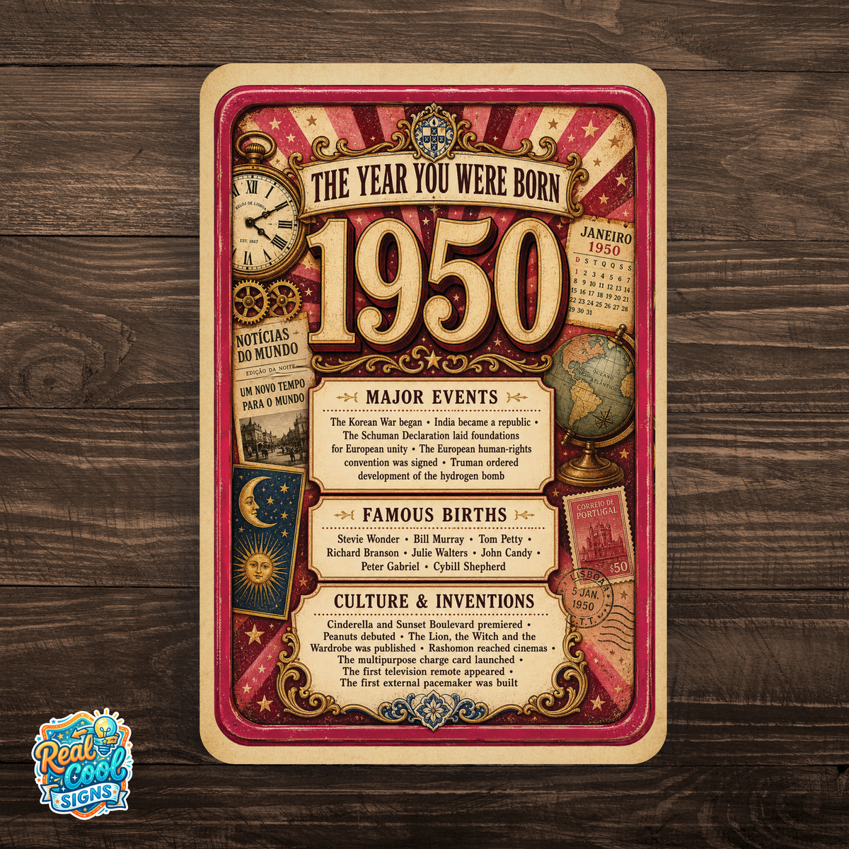 1950 The Year You Were Born Aluminum Sign – Vintage Birthday & Anniversary Gift
