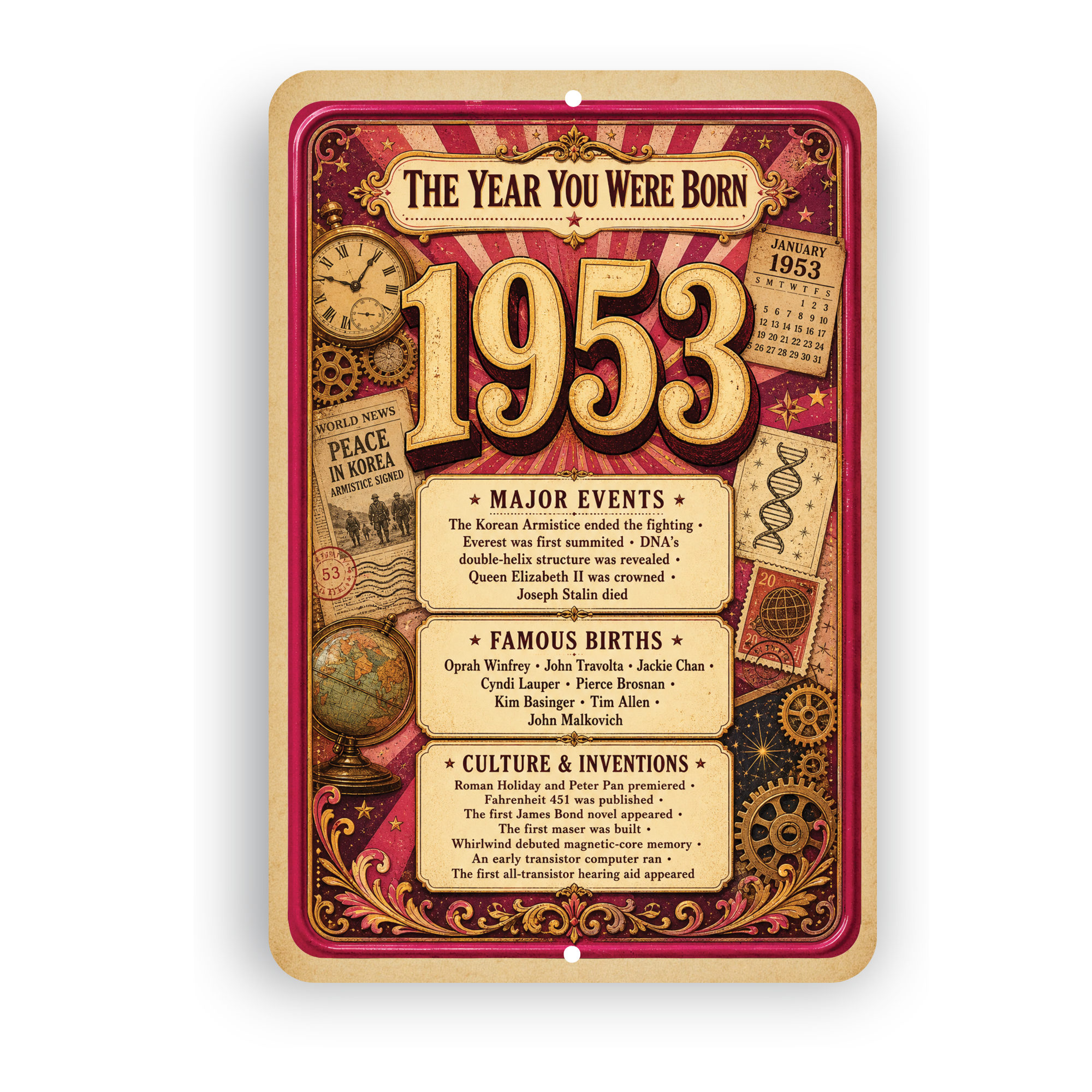 1953 The Year You Were Born Aluminum Sign – Vintage Birthday & Anniversary Gift