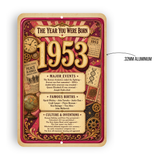 1953 The Year You Were Born Aluminum Sign – Vintage Birthday & Anniversary Gift