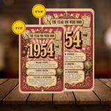 1954 The Year You Were Born Aluminum Sign – Vintage Birthday & Anniversary Gift