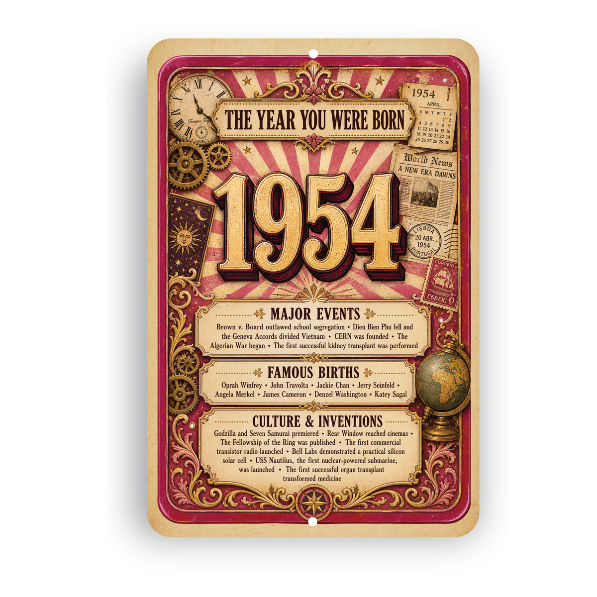 1954 The Year You Were Born Aluminum Sign – Vintage Birthday & Anniversary Gift