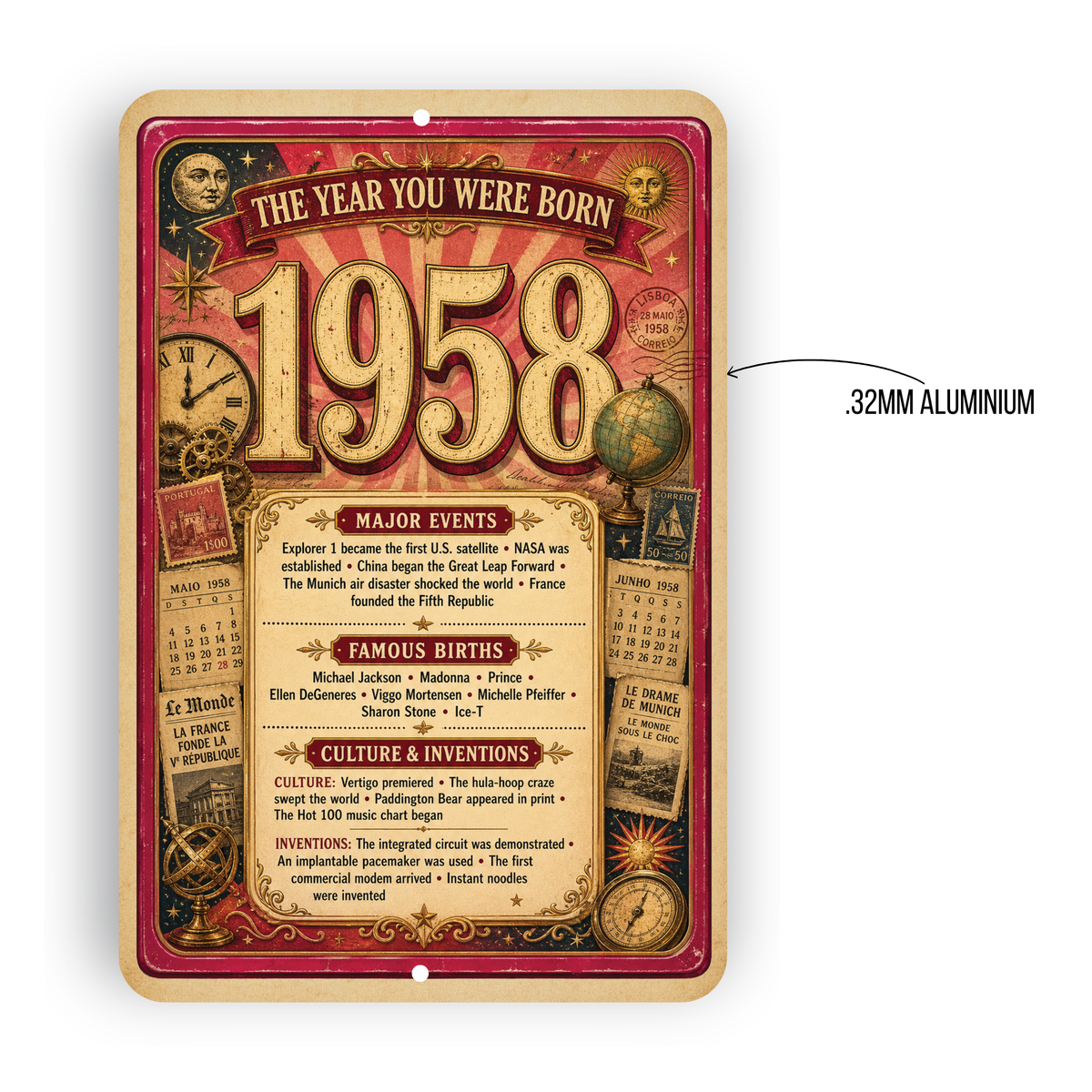 1958 The Year You Were Born Aluminum Sign – Vintage Birthday & Anniversary Gift