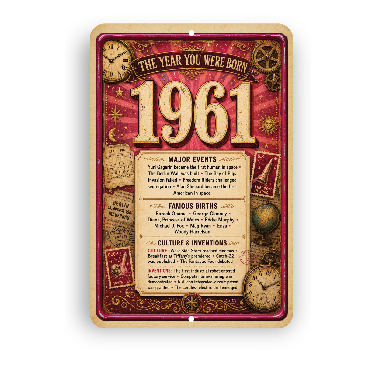 1961 The Year You Were Born Aluminum Sign – Vintage Birthday & Anniversary Gift