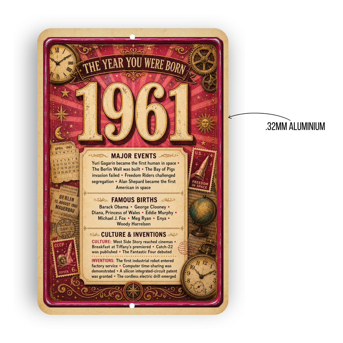 1961 The Year You Were Born Aluminum Sign – Vintage Birthday & Anniversary Gift