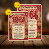 1964 The Year You Were Born Aluminum Sign – Vintage Birthday & Anniversary Gift