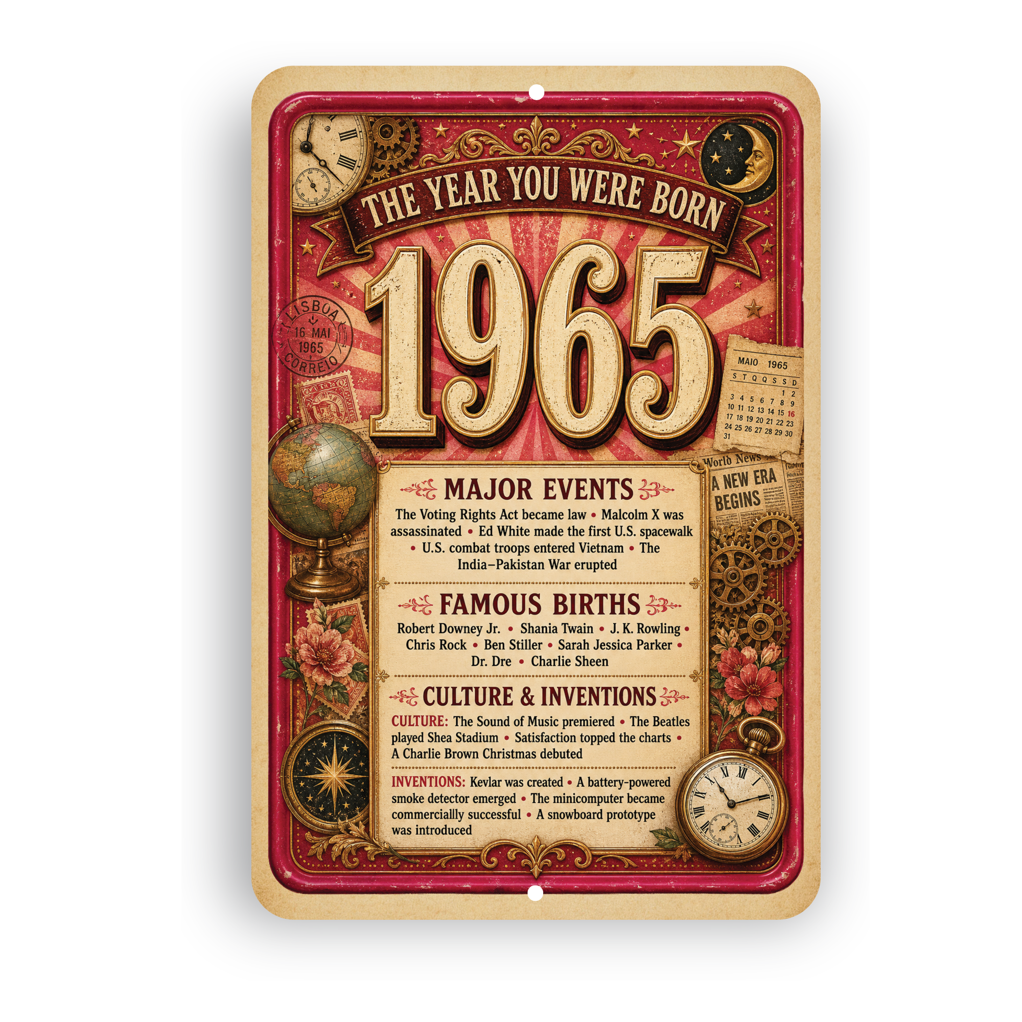 1965 The Year You Were Born Aluminum Sign – Vintage Birthday & Anniversary Gift