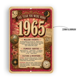 1965 The Year You Were Born Aluminum Sign – Vintage Birthday & Anniversary Gift