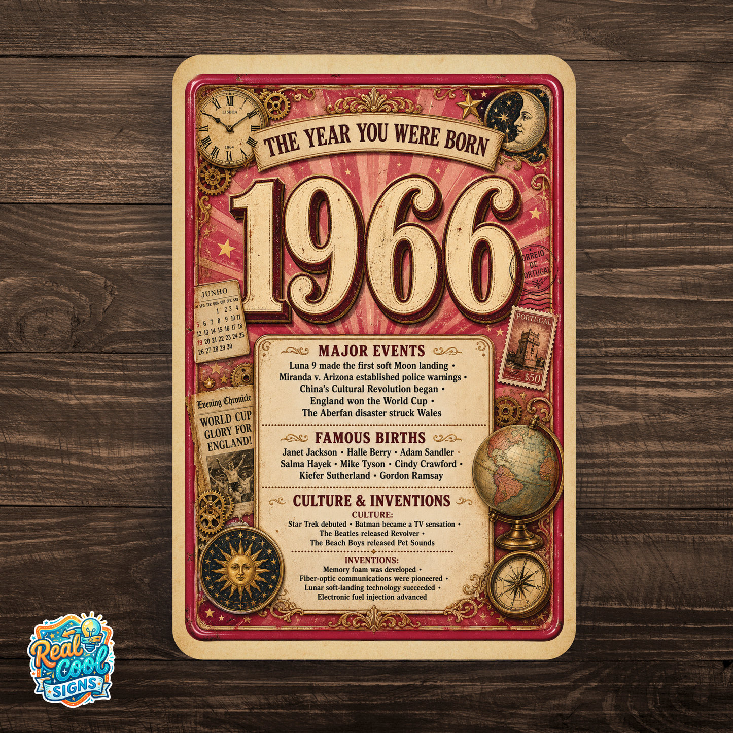 1966 The Year You Were Born Aluminum Sign – Vintage Birthday & Anniversary Gift