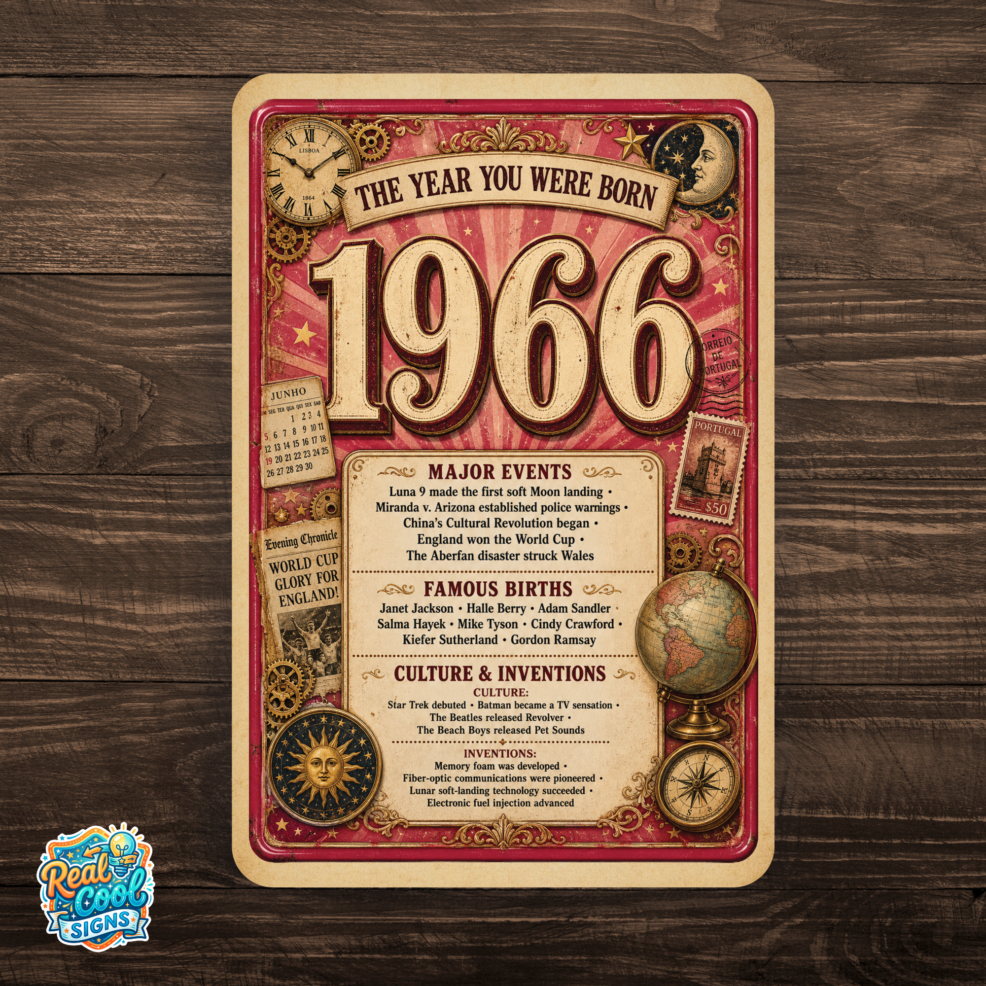 1966 The Year You Were Born Aluminum Sign – Vintage Birthday & Anniversary Gift