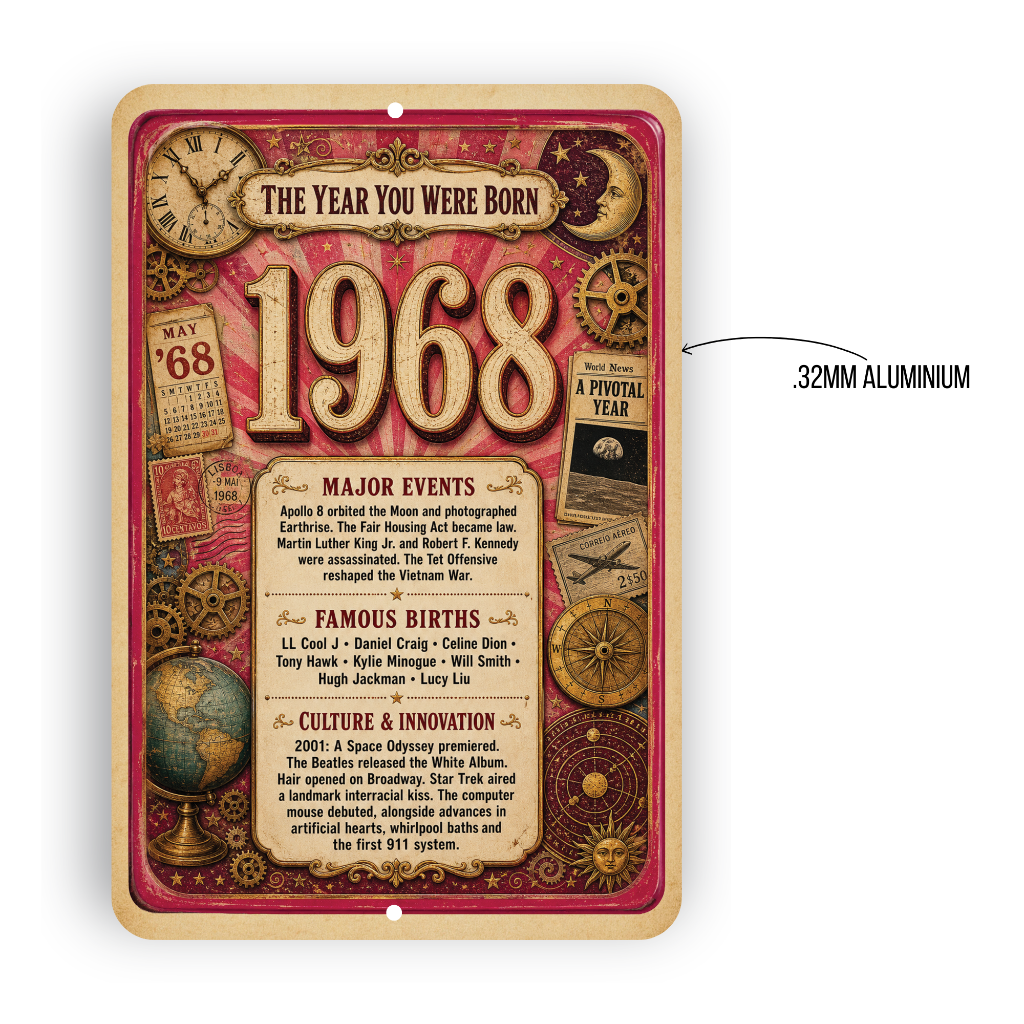 1968 The Year You Were Born Aluminum Sign – Vintage Birthday & Anniversary Gift