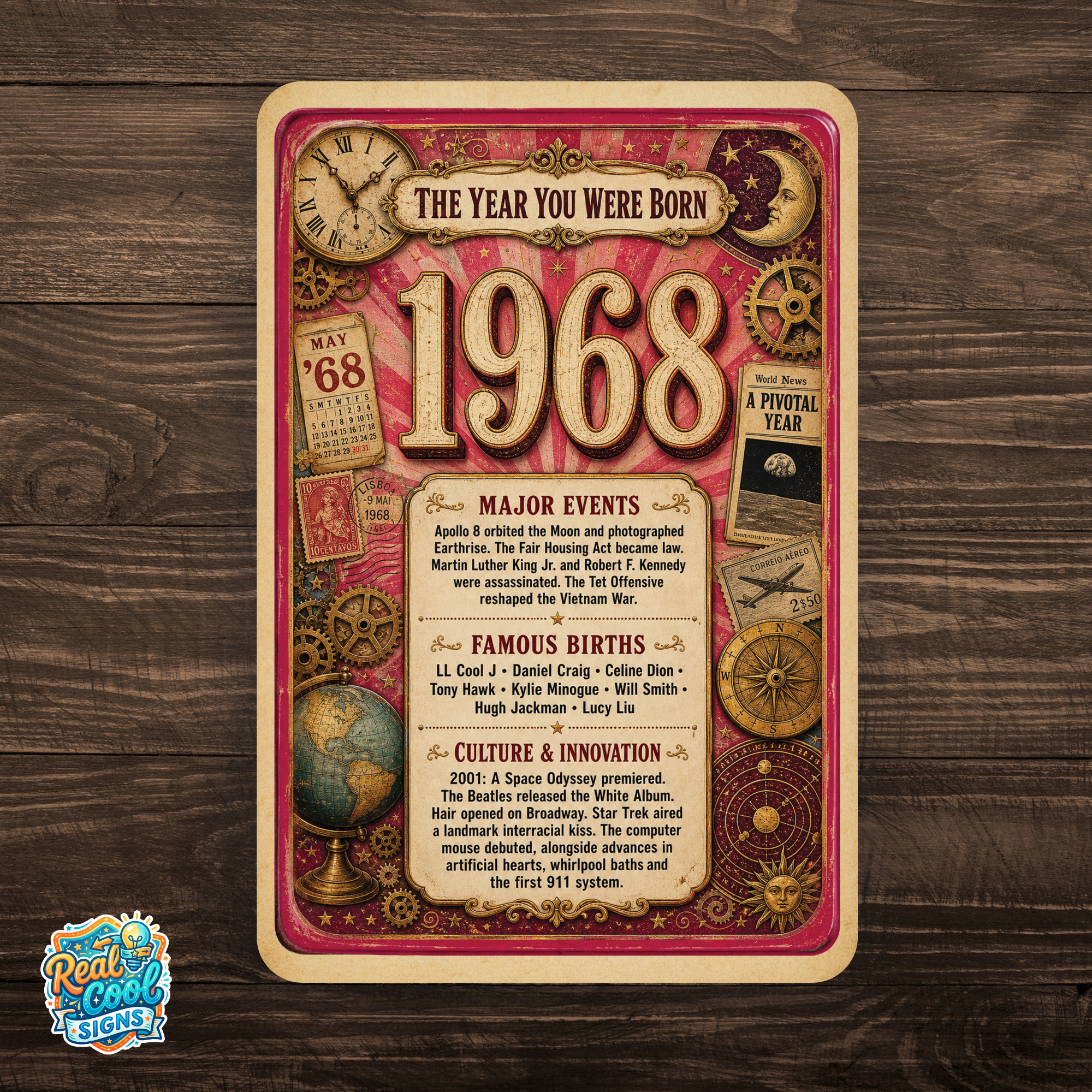 1968 The Year You Were Born Aluminum Sign – Vintage Birthday & Anniversary Gift