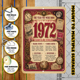 1972 The Year You Were Born Aluminum Sign – Vintage Birthday & Anniversary Gift