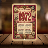 1972 The Year You Were Born Aluminum Sign – Vintage Birthday & Anniversary Gift