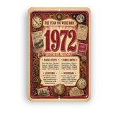 1972 The Year You Were Born Aluminum Sign – Vintage Birthday & Anniversary Gift