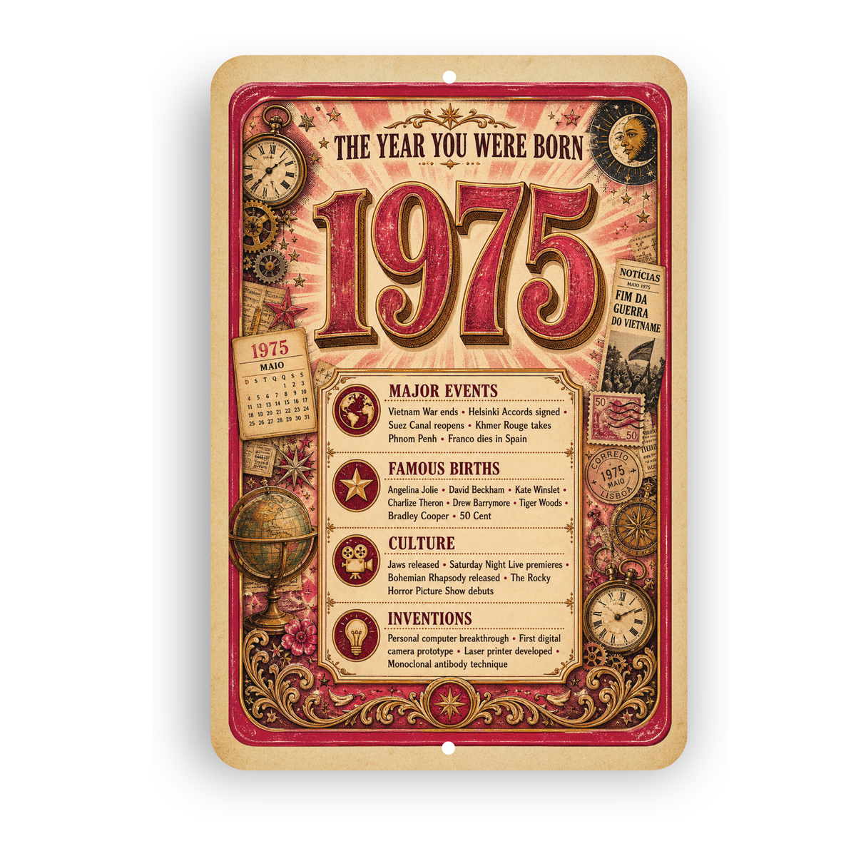 1975 The Year You Were Born Aluminum Sign – Vintage Birthday & Anniversary Gift