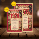 1976 The Year You Were Born Aluminum Sign – Vintage Birthday & Anniversary Gift
