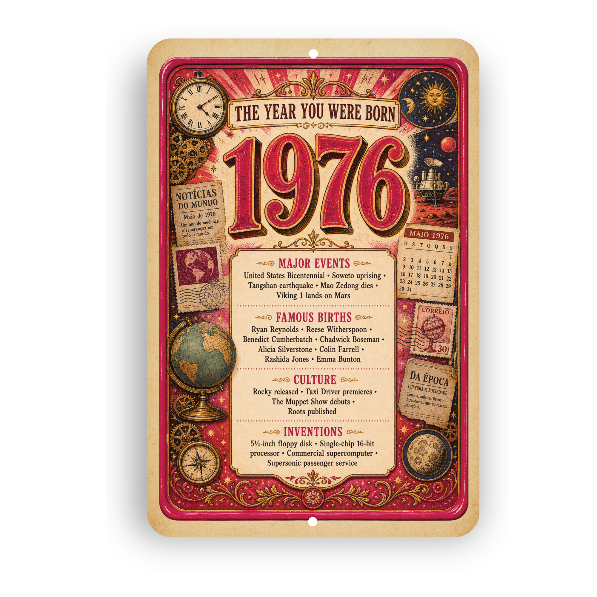 1976 The Year You Were Born Aluminum Sign – Vintage Birthday & Anniversary Gift