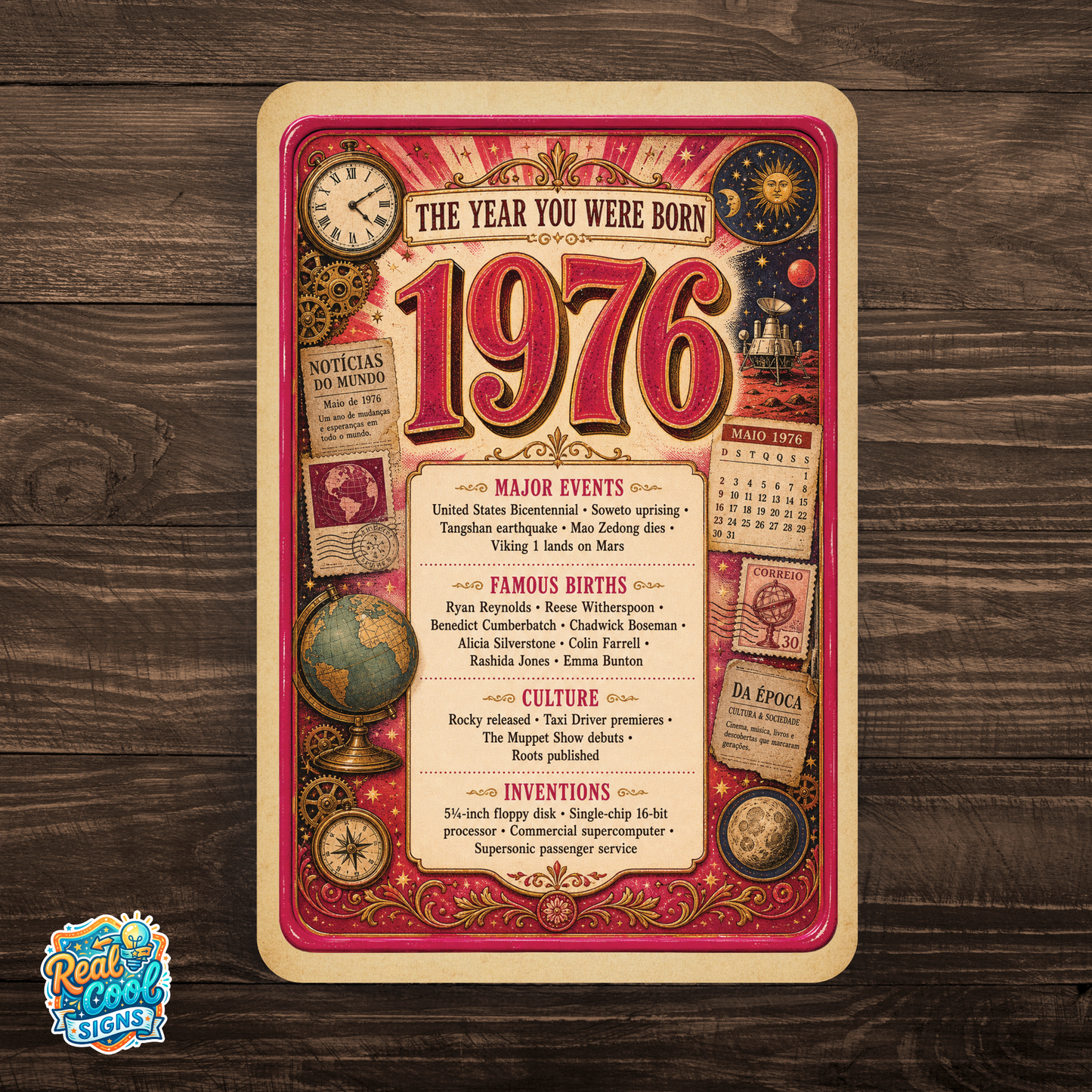 1976 The Year You Were Born Aluminum Sign – Vintage Birthday & Anniversary Gift