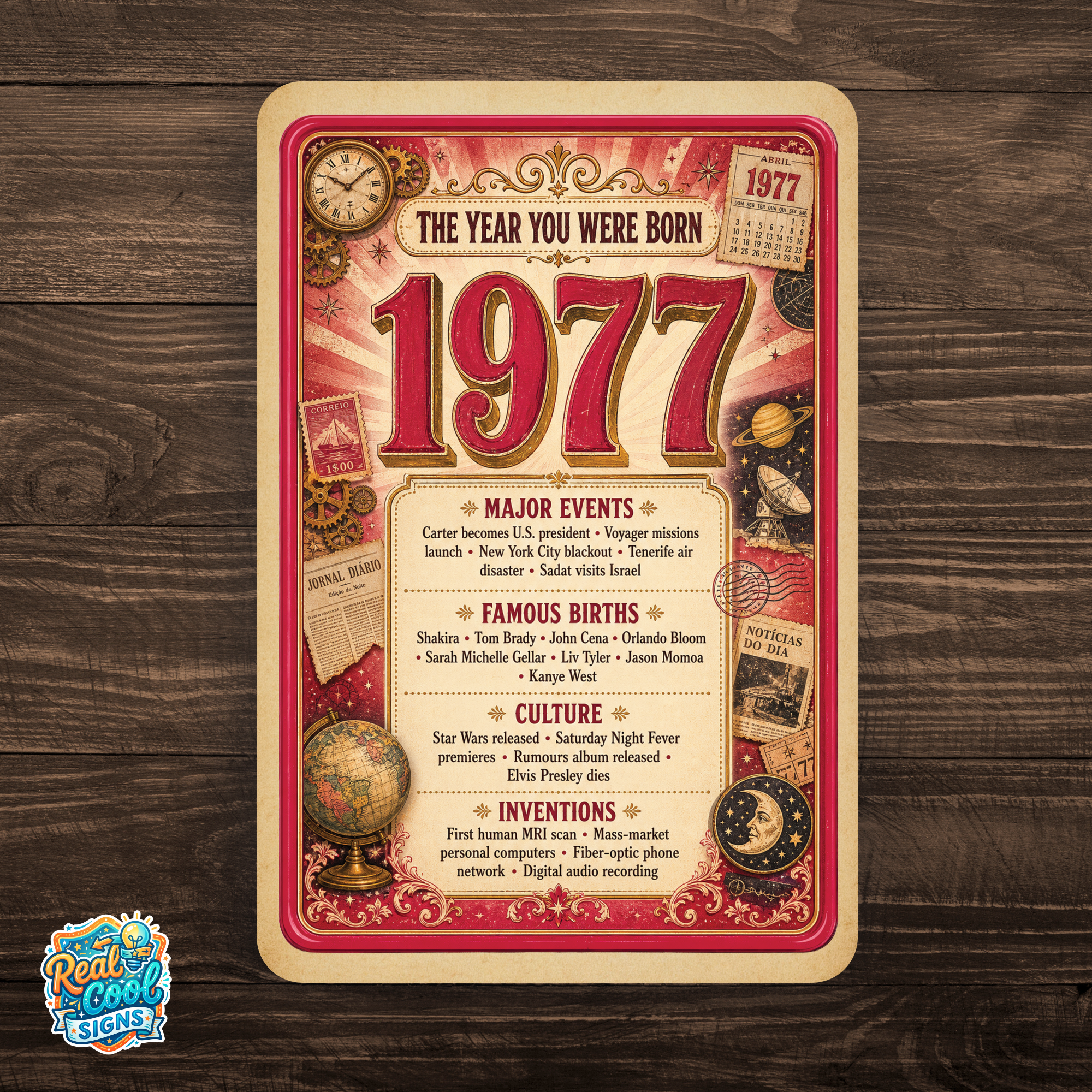 1977 The Year You Were Born Aluminum Sign – Vintage Birthday & Anniversary Gift