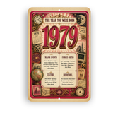 1979 The Year You Were Born Aluminum Sign – Vintage Birthday & Anniversary Gift