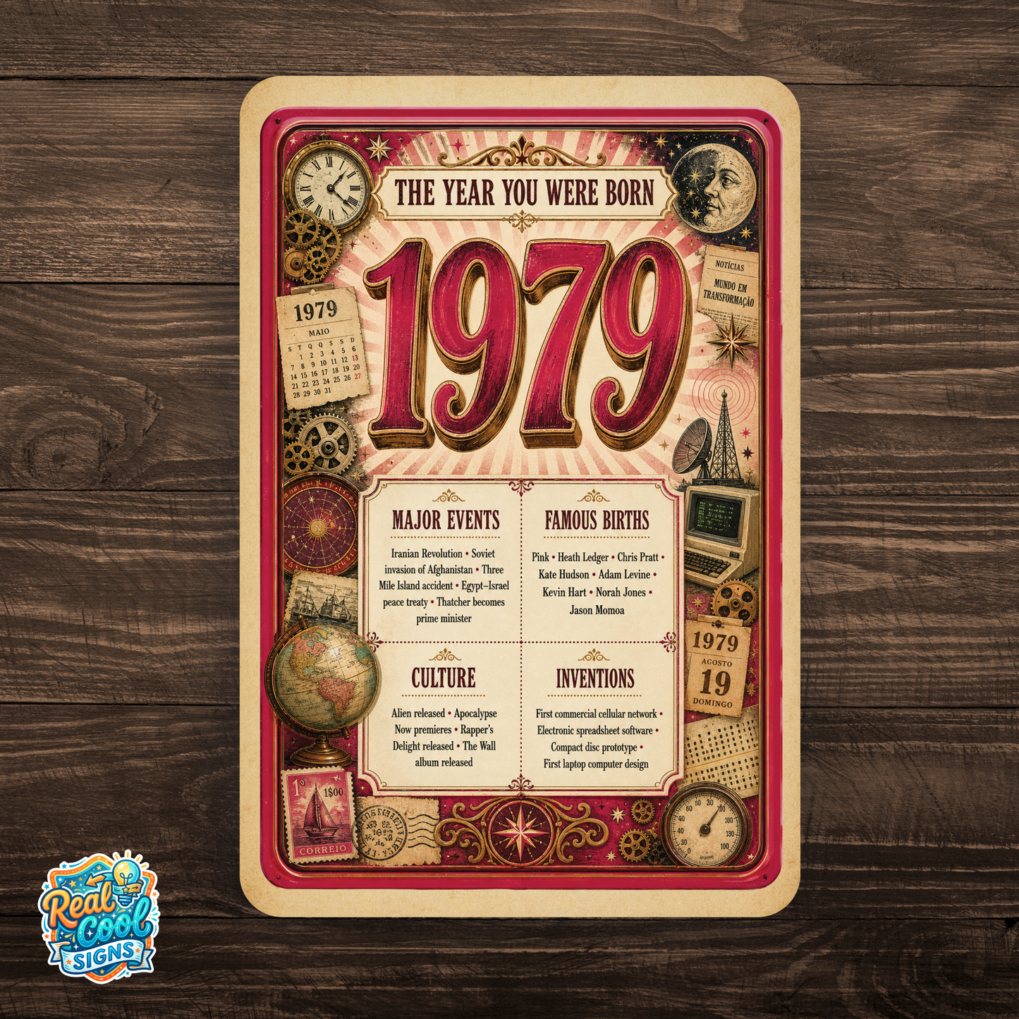 1979 The Year You Were Born Aluminum Sign – Vintage Birthday & Anniversary Gift