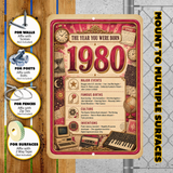 1980 The Year You Were Born Aluminum Sign – Vintage Birthday & Anniversary Gift