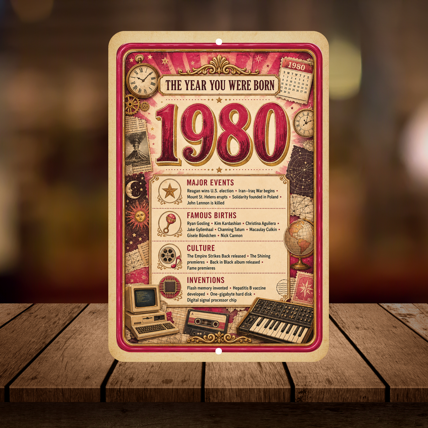 1980 The Year You Were Born Aluminum Sign – Vintage Birthday & Anniversary Gift