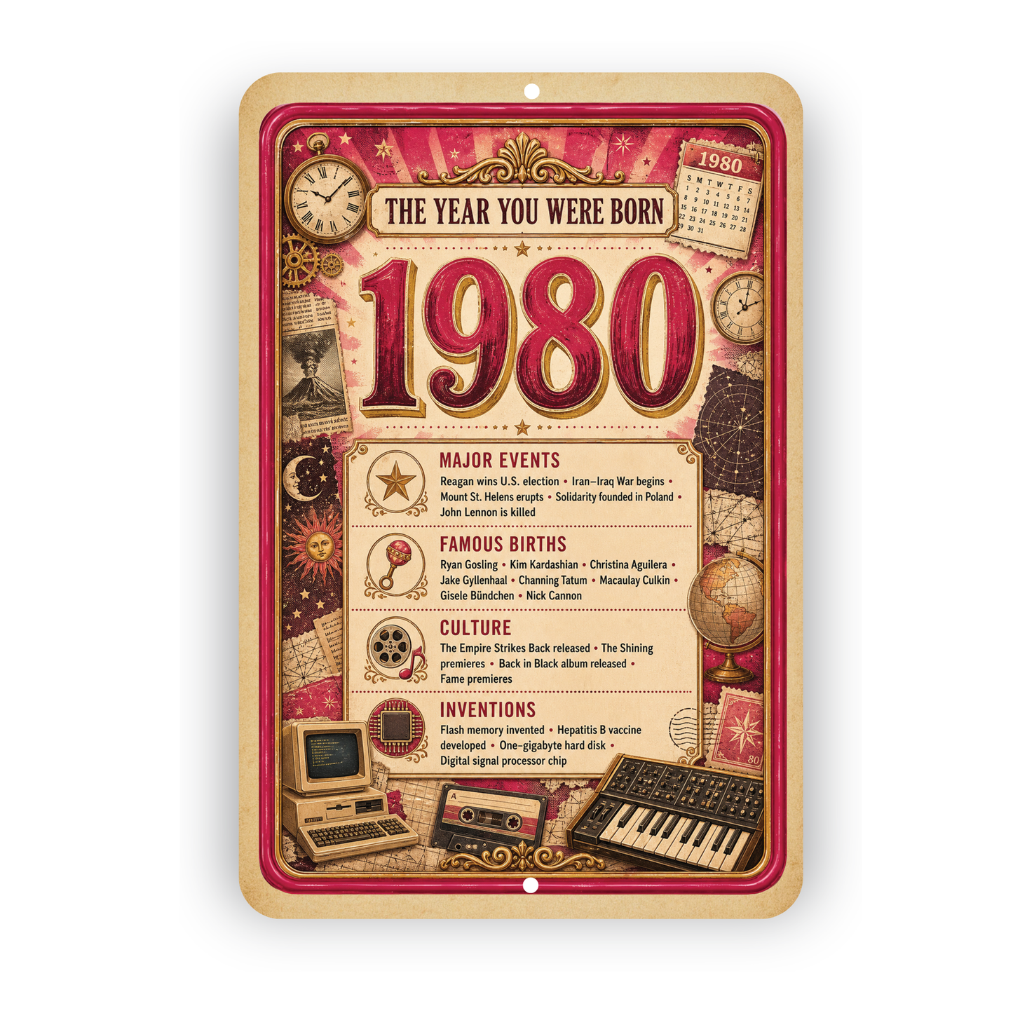 1980 The Year You Were Born Aluminum Sign – Vintage Birthday & Anniversary Gift
