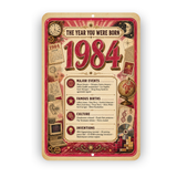 1984 The Year You Were Born Aluminum Sign – Vintage Birthday & Anniversary Gift
