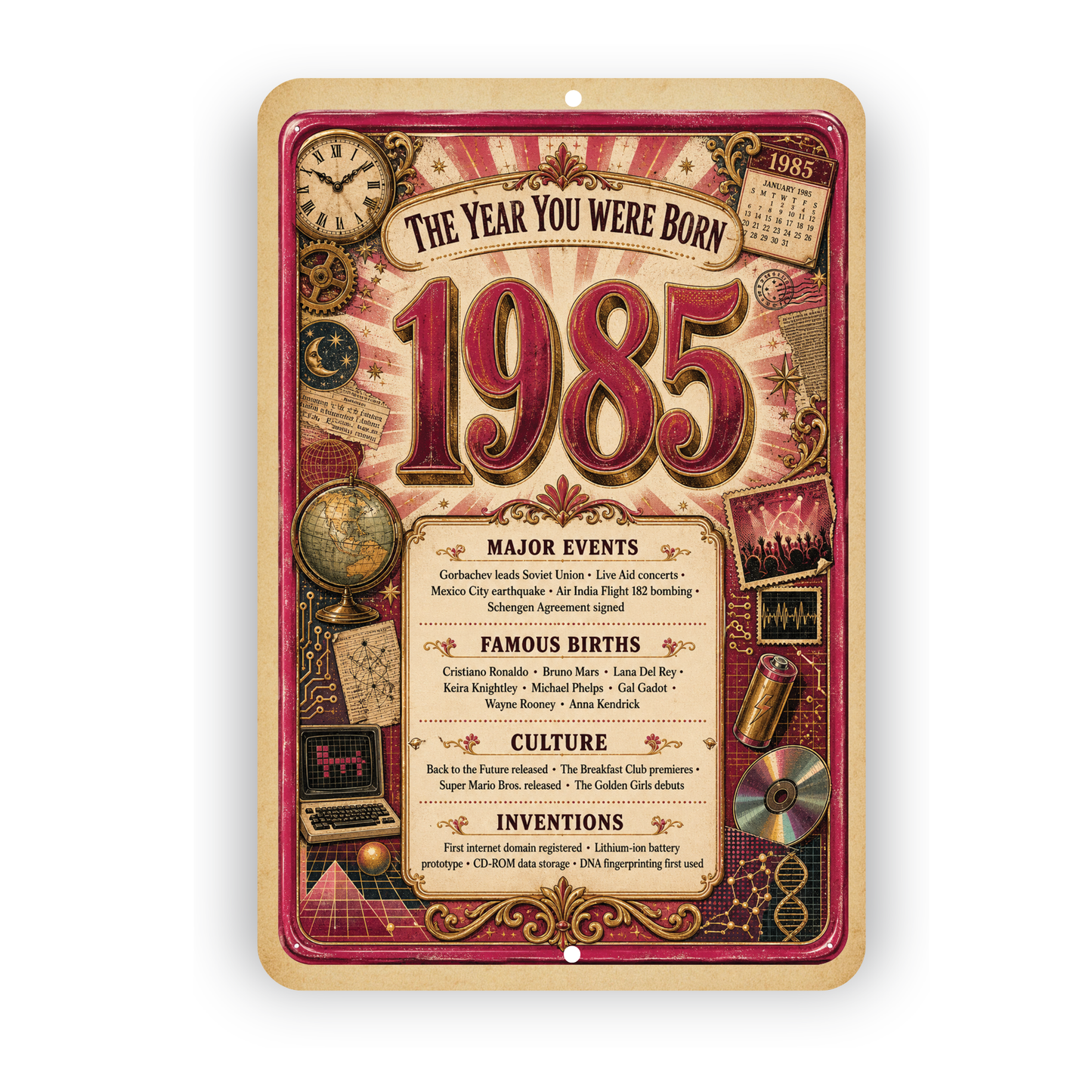 1985 The Year You Were Born Aluminum Sign – Vintage Birthday & Anniversary Gift