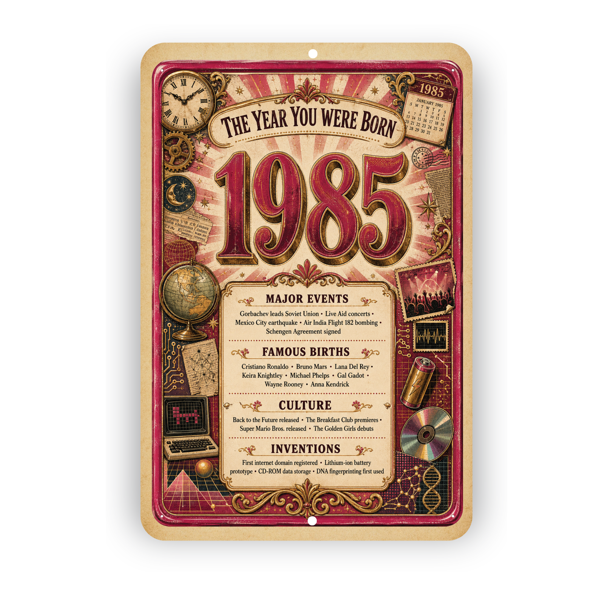 1985 The Year You Were Born Aluminum Sign – Vintage Birthday & Anniversary Gift