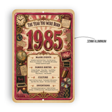 1985 The Year You Were Born Aluminum Sign – Vintage Birthday & Anniversary Gift