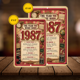 1987 The Year You Were Born Aluminum Sign – Vintage Birthday & Anniversary Gift