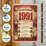 1991 The Year You Were Born Aluminum Sign – Vintage Birthday & Anniversary Gift