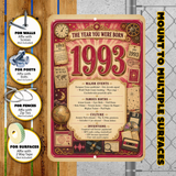 1993 The Year You Were Born Aluminum Sign – Vintage Birthday & Anniversary Gift