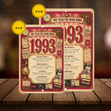 1993 The Year You Were Born Aluminum Sign – Vintage Birthday & Anniversary Gift