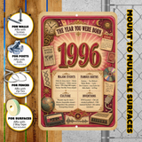 1996 The Year You Were Born Aluminum Sign – Vintage Birthday & Anniversary Gift